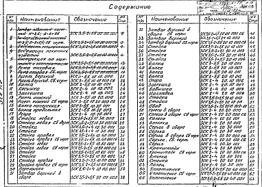 Состав фльбома. Типовой проект 820-214Альбом 1 Пояснительная записка, чертежи