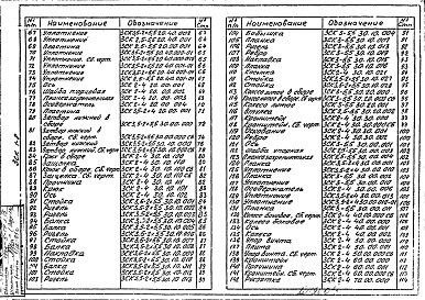 Состав фльбома. Типовой проект 820-214Альбом 1 Пояснительная записка, чертежи