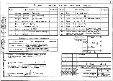 Состав фльбома. Типовой проект 81-06/1.2Альбом 5 Отопление и вентиляция. С радиаторами на расчетные температуры -25, -30, -35, -40 С (нагревательные приборы М-140-АО). Часть 2, раздел 2-1 