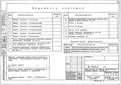 Состав фльбома. Типовой проект 81-06/1.2Альбом 6 Водопровод, канализация, газопровод. Часть 3 