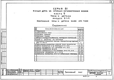 Состав фльбома. Типовой проект 81-06/1.2Альбом 10 Узлы и детали. Монтажные узлы и детали ниже отм. 0.000. Часть 9, раздел 9.1-4 