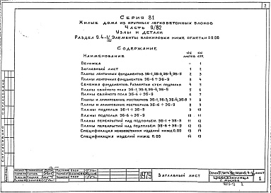 Состав фльбома. Типовой проект 81-06/1.2Альбом 12 Узлы и детали. Элементы блокировки ниже отм. 0.000. Часть 9/82, раздел 9.4-1/82 