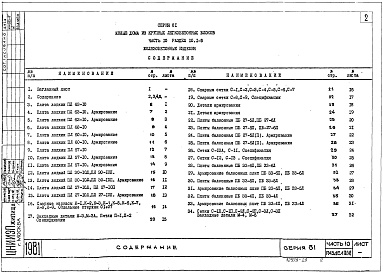 Состав фльбома. Типовой проект 81-06/1.2Альбом 15 Изделия заводского изготовления. Железобетонные изделия. Часть 10, раздел 10.1-1,2,4,6 