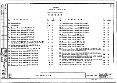 Состав фльбома. Типовой проект 81-06/1.2Альбом 19 Изделия заводского изготовления. Легкобетонные изделия. Часть 10, раздел 10.5-4 