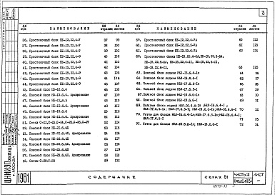 Состав фльбома. Типовой проект 81-06/1.2Альбом 19 Изделия заводского изготовления. Легкобетонные изделия. Часть 10, раздел 10.5-4 