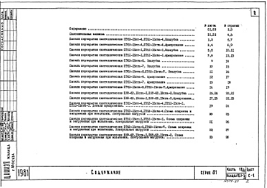 Состав фльбома. Типовой проект 81-06/1.2Альбом 23 Изделия заводского изготовления. Железобетонные изделия. Часть 10/82, раздел 10.1-3/82 