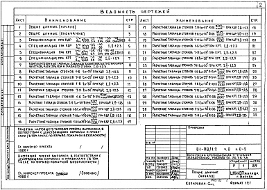 Состав фльбома. Типовой проект 81-08/1.2Альбом 2 Общая часть. Расчетные таблицы для системы отопления. Часть 0, раздел 0-2