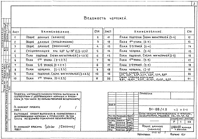 Состав фльбома. Типовой проект 81-08/1.2Альбом 5 Отопление и вентиляция. С радиаторами на расчетные температуры -25, -30, -35, -40 С. Часть 2, раздел 2-1 