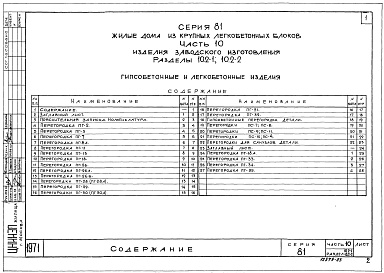 Состав фльбома. Типовой проект 81-08/1.2Альбом 16 Изделия заводского изготовления. Гипсобетонные и керамзитобетонные изделия. Часть 10, раздел 10.2-1, 4