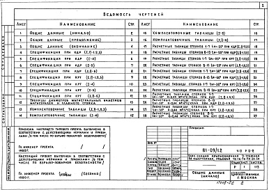 Состав фльбома. Типовой проект 81-09/1.2Альбом 2 Общая часть. Расчетные таблицы для системы отопления. Часть 0, раздел 0-2 