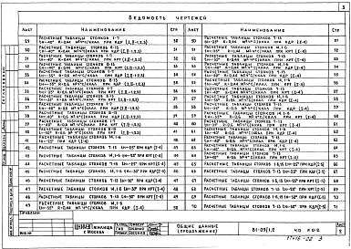 Состав фльбома. Типовой проект 81-09/1.2Альбом 2 Общая часть. Расчетные таблицы для системы отопления. Часть 0, раздел 0-2 