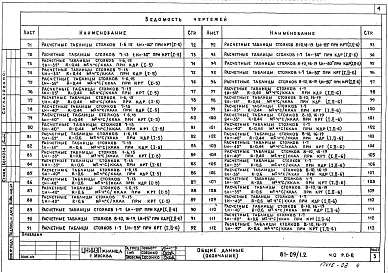 Состав фльбома. Типовой проект 81-09/1.2Альбом 2 Общая часть. Расчетные таблицы для системы отопления. Часть 0, раздел 0-2 