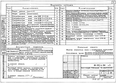 Состав фльбома. Типовой проект 81-09/1.2Альбом 6 Водопровод, канализация, газопровод. Часть 3 