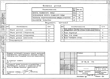 Состав фльбома. Типовой проект 81-09/1.2Альбом 8 Устройства связи. Часть 6 