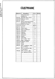 Состав фльбома. Типовой проект 406-9-281.84Альбом 4. Нестандартизированное оборудование. Часть 1. Горелка плоскокамерная для природного газа ГППВ-5