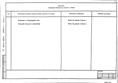 Состав фльбома. Типовой проект 406-9-283.84Альбом 5. Спецификации оборудования. Часть 1. Материалы и оборудование печи