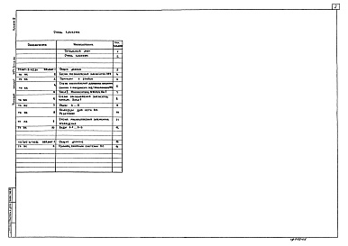 Состав фльбома. Типовой проект 407-3-412.86Альбом 3.Открытое распредустройство. Конструкции железобетонные. Наружная канализация     