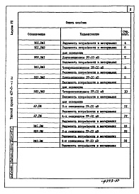 Состав фльбома. Типовой проект 407-3-412.86Альбом 7 Ведомости потребности в материалах     