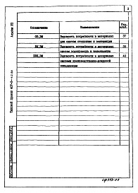 Состав фльбома. Типовой проект 407-3-412.86Альбом 7 Ведомости потребности в материалах     