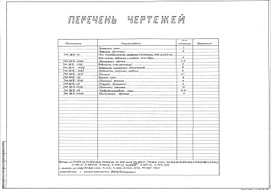 Состав фльбома. Типовой проект 406-9-85Альбом 1 Чертежи печи ТРН 5876