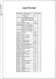 Состав фльбома. Типовой проект 406-9-287.84Альбом 1 Рабочие чертежи