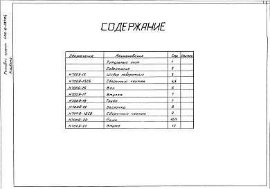 Состав фльбома. Типовой проект 406-9-287.84Альбом 2 Нестандартизированное оборудование. Шибер поворотный