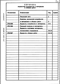 Состав фльбома. Типовой проект 406-9-287.84Альбом 4 Ведомость потребности в материалах. Ведомость объема работ