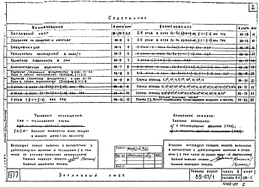 Состав фльбома. Типовой проект 85-07/1Альбом 6 Отопление и вентиляция. С радиаторами "М-140-АО" на расчетные температуры -25, -30, -35, -40 С. Фасад 1. Часть 2, раздел 2-1 