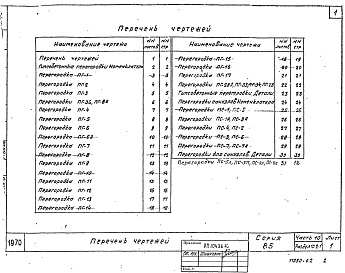 Состав фльбома. Типовой проект 85-07/1Альбом 16 Изделия заводского изготовления. Легкобетонные изделия - перегородки. Часть 10, раздел 10.2-1 