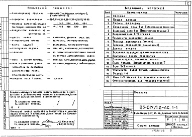 Состав фльбома. Типовой проект 85-017/1.2 Альбом 3 Архитектурно-строительные решения выше отметки 0.000. Фасад 1 АС.1-1