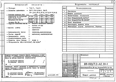 Состав фльбома. Типовой проект 85-023/1.2Альбом 1 Архитектурно-строительные решения ниже отемтки 0.000. Ленточные фундаменты АС.01-1. Свайные фундаменты АС.01-2