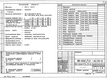 Состав фльбома. Типовой проект 85-023/1.2Альбом 1 Архитектурно-строительные решения ниже отемтки 0.000. Ленточные фундаменты АС.01-1. Свайные фундаменты АС.01-2