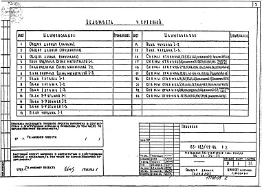 Состав фльбома. Типовой проект 85-023/1.2Альбом 5 Отопление и вентиляция ниже и выше отметки 0.000 на расчетные температуры -25С, -30С, -25С и -40С. Фасад 2 ОВ.1-2