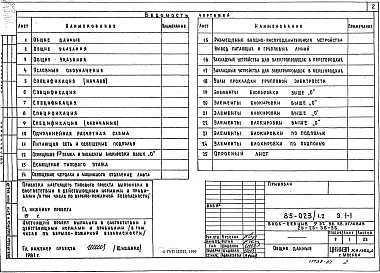 Состав фльбома. Типовой проект 85-023/1.2Альбом 7 Электроооборудование ниже и выше отметки 0.000. Без электроплит Э.1-1 