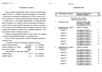 Состав фльбома. Типовой проект 85-023/1.2Альбом 28 Сметы (в 2-х книгах)