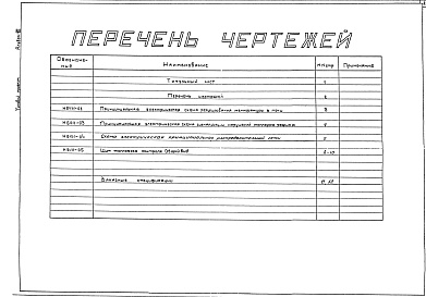 Состав фльбома. Типовой проект 406-9-309.86Альбом 7 Сметы