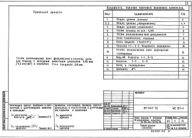 Состав фльбома. Типовой проект 85-069.92 Альбом 2 Архитектурно-строительные решения ниже отм. 0.000 АС.01-1