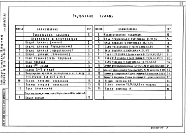 Состав фльбома. Типовой проект 85-069.92Альбом 4 Отопление и вентиляция ОВ.1-1