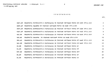 Состав фльбома. Типовой проект 85-069.92Альбом 10 Ведомость потребности в материалах ВМ.1