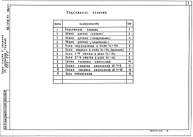 Состав фльбома. Типовой проект 86-048.91 Альбом 4 Отопление и вентиляция ОВ.1-1