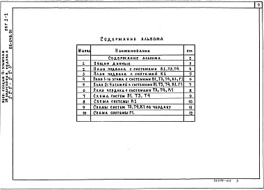 Состав фльбома. Типовой проект 86-048.91 Альбом 5 Водопровод, канализация и газопровод ВКГ.1-1