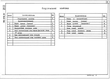 Состав фльбома. Типовой проект 86-048.91 Альбом 6 Электрооборудование, связь и сигнализация ЭО.1-3 СС.1-3