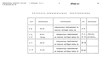 Состав фльбома. Типовой проект 86-049.92 Альбом 7 Спецификации оборудования СО