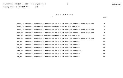 Состав фльбома. Типовой проект 86-050.92 Альбом 9 Ведомость потребности в материалах ВМ.1