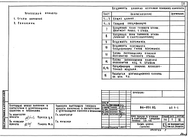 Состав фльбома. Типовой проект 86-051.92 Альбом 3 Архитектурно-строительные решения выше отм. 0.000 АС.1-1