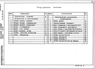 Состав фльбома. Типовой проект 86-051.92 Альбом 4 Отопление и вентиляция ОВ.1-1