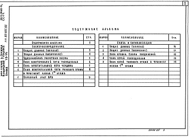 Состав фльбома. Типовой проект 86-051.92 Альбом 7 Связь и сигнализация СС.1-1