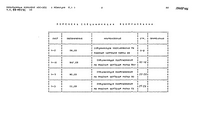 Состав фльбома. Типовой проект 86-051.92Альбом 8 Спецификации оборудования СО