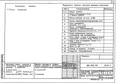 Состав фльбома. Типовой проект 86-052.92 Альбом 2 Архитектурно-строительные решения ниже отм. 0.000 АС.01-1
