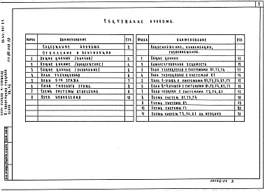 Состав фльбома. Типовой проект 86-052.92 Альбом 4 Отопление и вентиляция ОВ.1-1